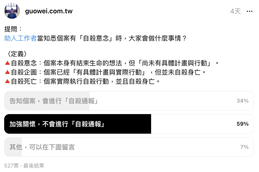 當助人工作者知悉個案有「自殺意念」時，大家會做什麼事情？