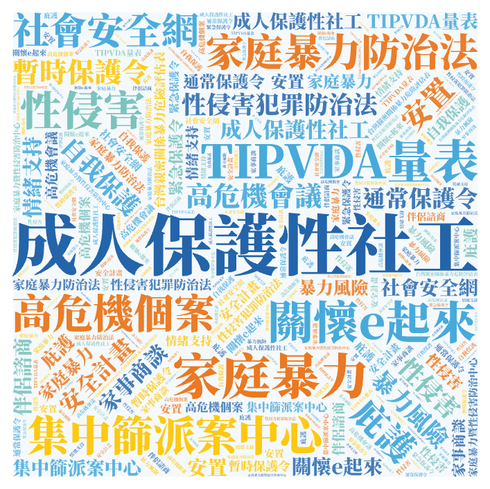 什麼是「成人保護性社工」？工作內容在做什麼？